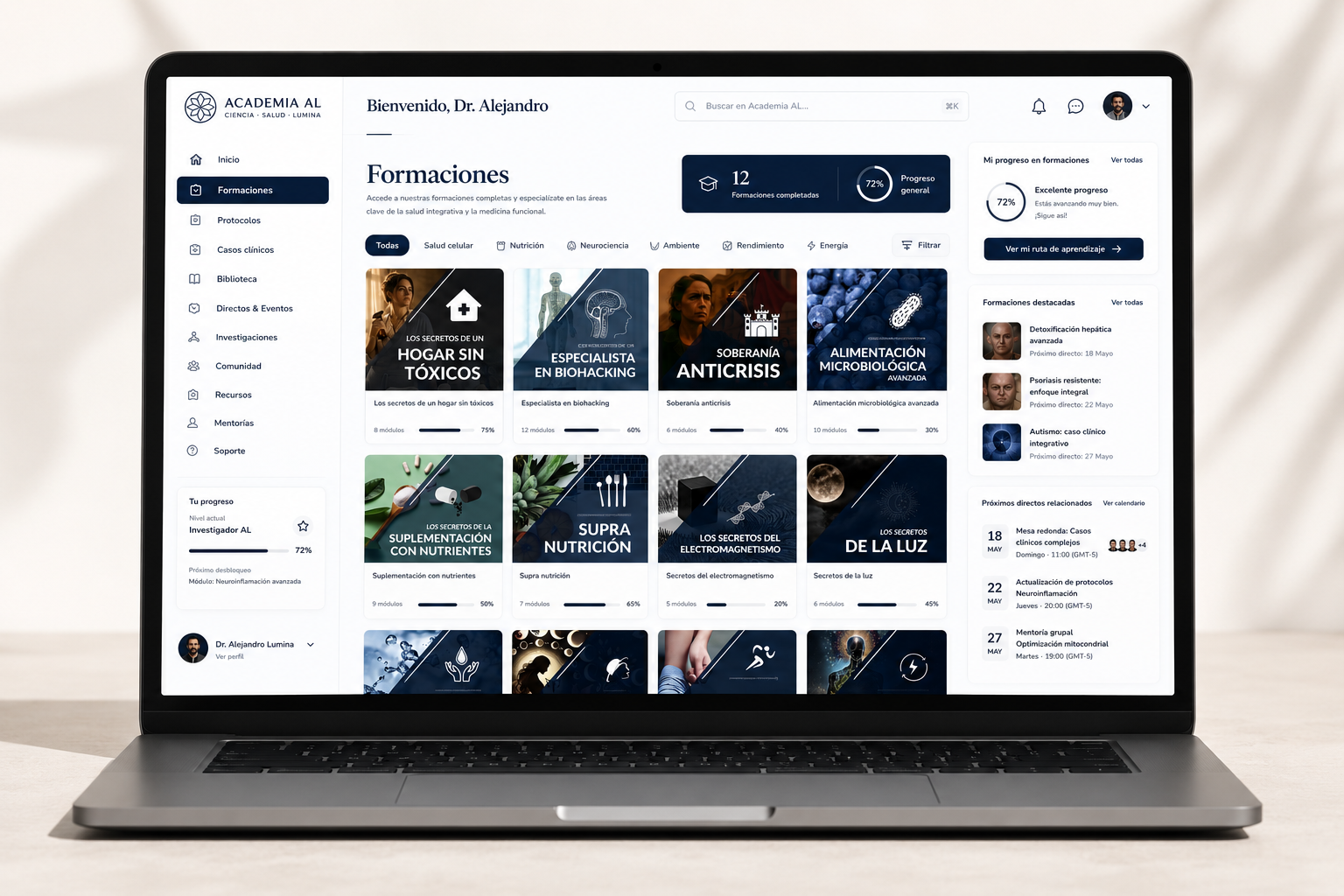 Dashboard plataforma